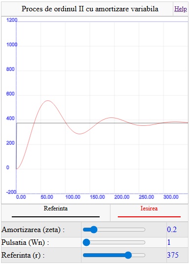 O imagine care conține text, captură de ecran, Interval, linie